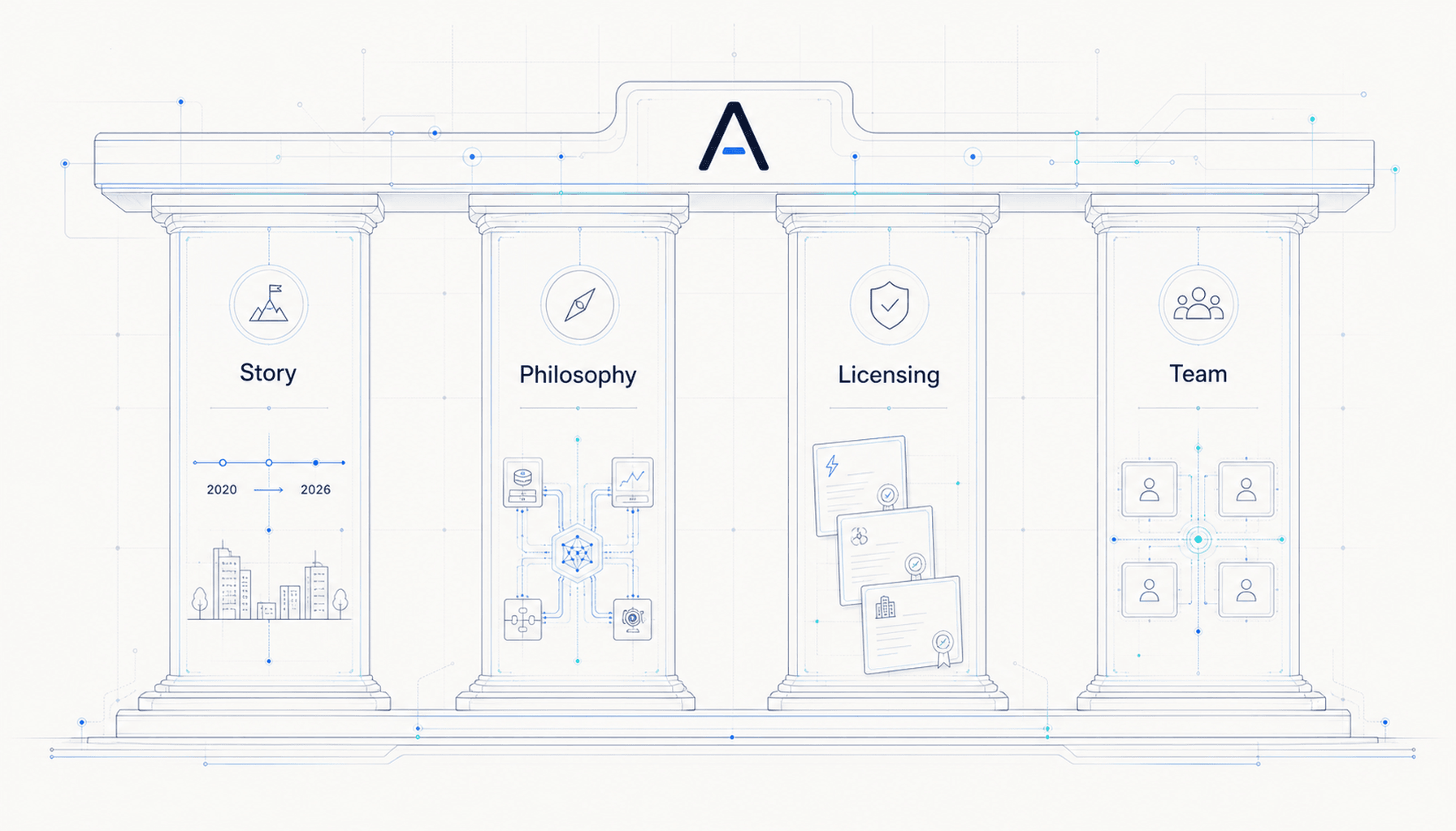 About ANI Networks