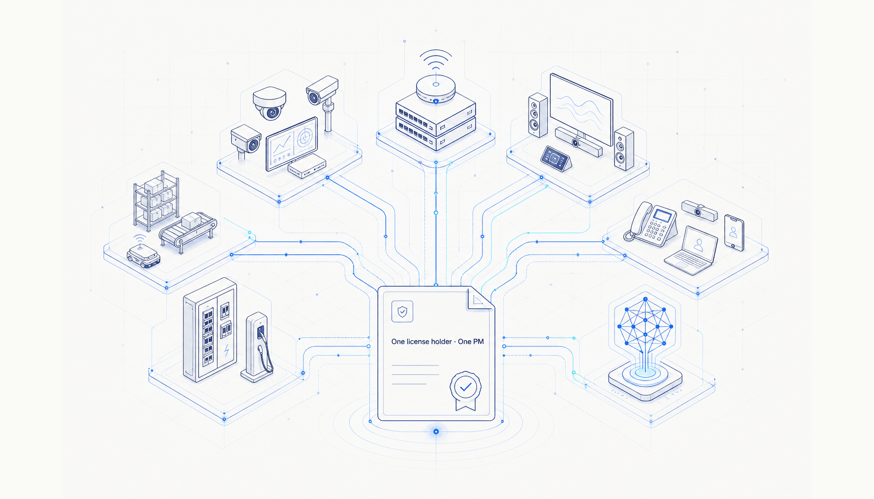 What we build
